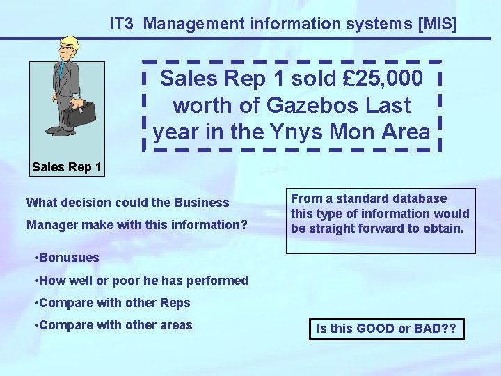 IT 3 Management information systems [MIS] Sales Rep 1 sold £ 25, 000 worth