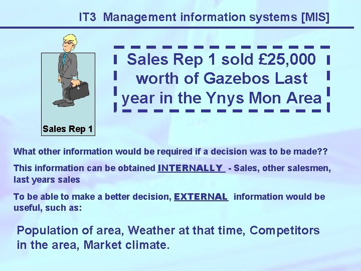 IT 3 Management information systems [MIS] Sales Rep 1 sold £ 25, 000 worth
