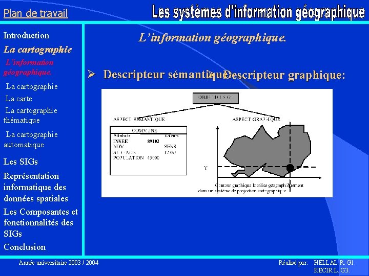 Plan de travail Introduction L’information géographique. La cartographie Ø Descripteur sémantique: Ø Descripteur graphique: