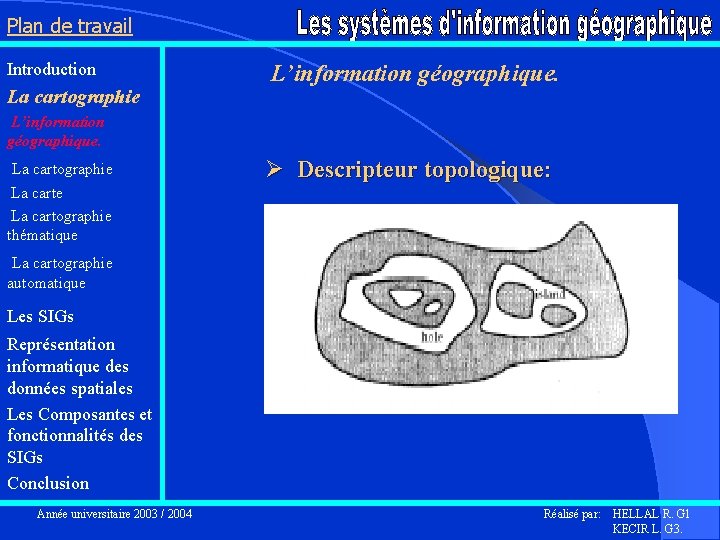 Plan de travail Introduction La cartographie L’information géographique. La cartographie Ø Descripteur topologique: La
