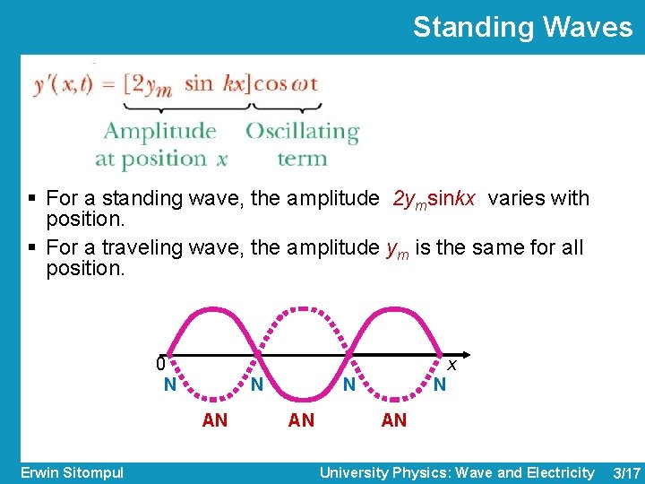 Standing Waves § For a standing wave, the amplitude 2 ymsinkx varies with position.