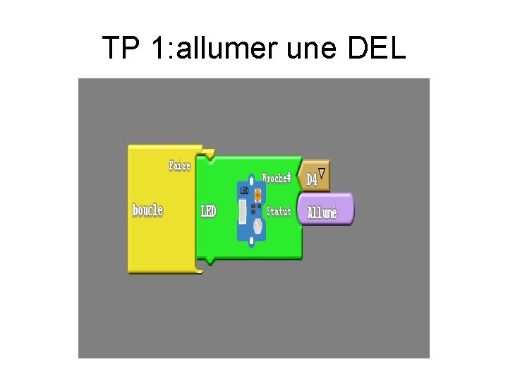 TP 1: allumer une DEL 