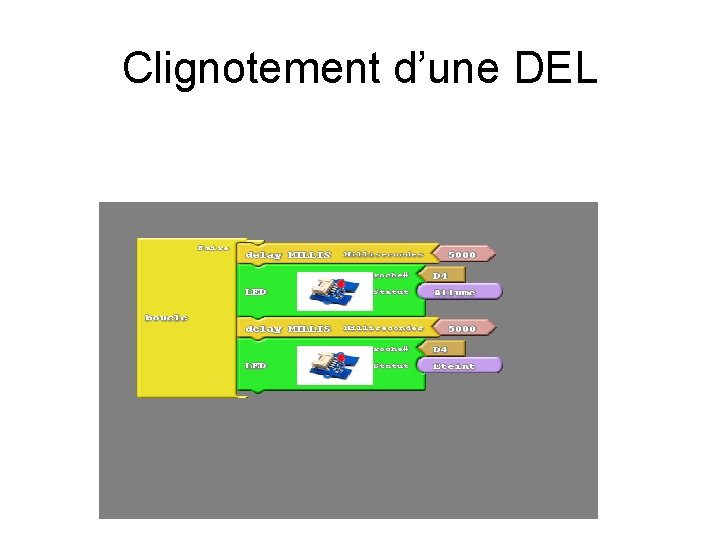 Clignotement d’une DEL 