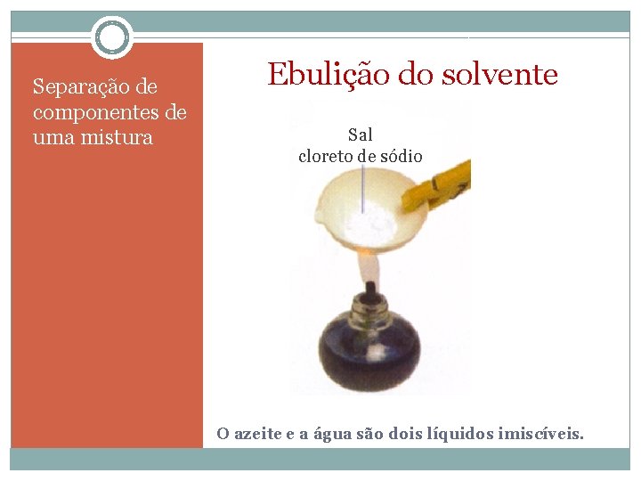 Separação de componentes de uma mistura Ebulição do solvente Sal cloreto de sódio O