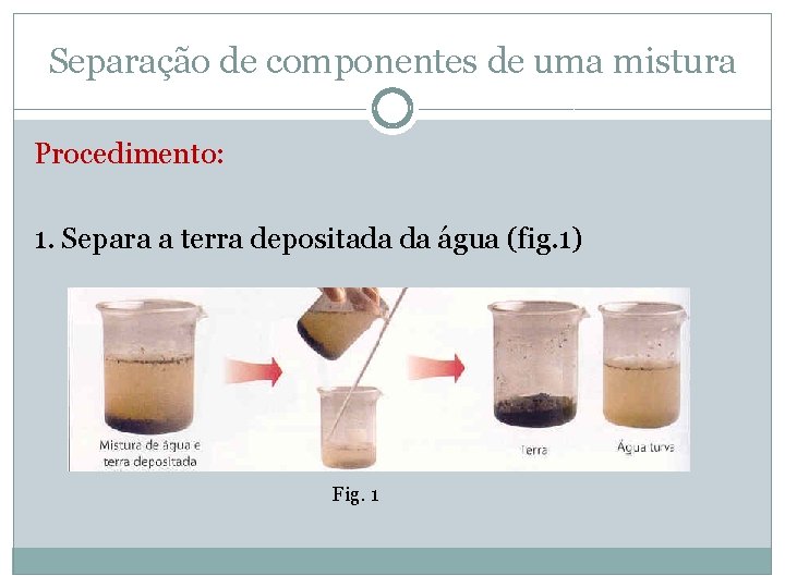 Separação de componentes de uma mistura Procedimento: 1. Separa a terra depositada da água