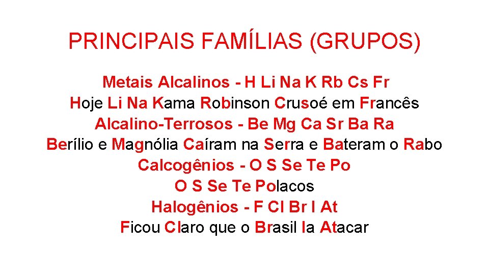 PRINCIPAIS FAMÍLIAS (GRUPOS) Metais Alcalinos - H Li Na K Rb Cs Fr Hoje