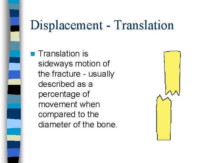 Displacement - Translation n Translation is sideways motion of the fracture - usually described