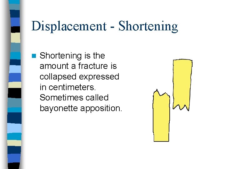 Displacement - Shortening n Shortening is the amount a fracture is collapsed expressed in