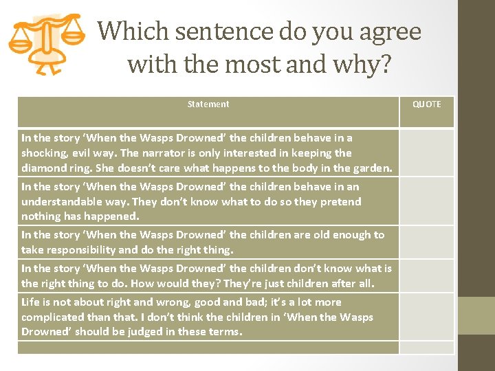 Which sentence do you agree with the most and why? Statement QUOTE In the