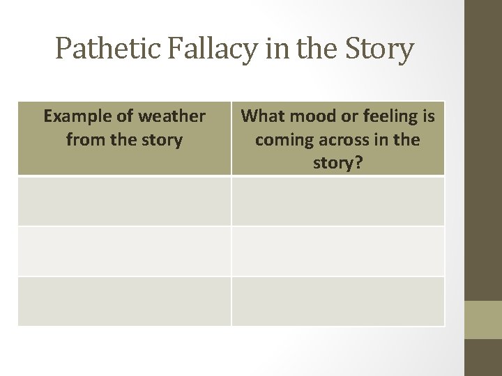 Pathetic Fallacy in the Story Example of weather from the story What mood or