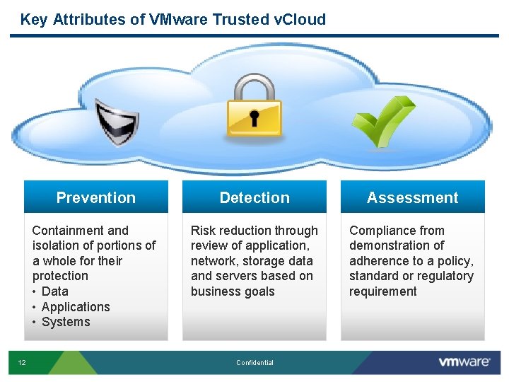 Key Attributes of VMware Trusted v. Cloud 12 Prevention Detection Assessment Containment and isolation Key Attributes of VMware Trusted v. Cloud 12 Prevention Detection Assessment Containment and isolation