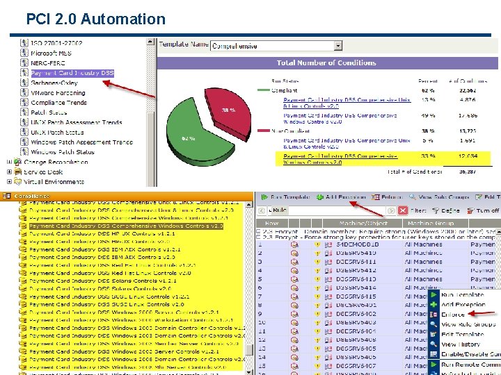 PCI 2. 0 Automation 20 Confidential PCI 2. 0 Automation 20 Confidential