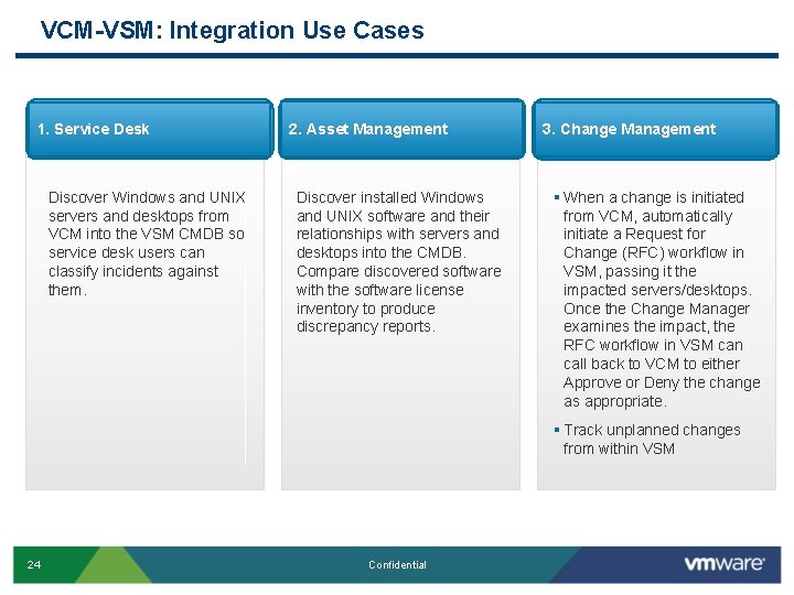 VCM-VSM: Integration Use Cases 1. Service Desk Discover Windows and UNIX servers and desktops VCM-VSM: Integration Use Cases 1. Service Desk Discover Windows and UNIX servers and desktops