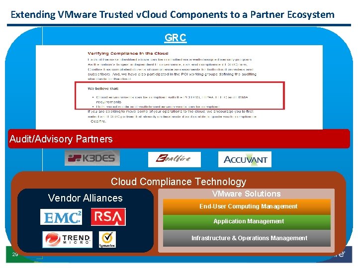 Extending VMware Trusted v. Cloud Components to a Partner Ecosystem GRC Audit/Advisory Partners Cloud Extending VMware Trusted v. Cloud Components to a Partner Ecosystem GRC Audit/Advisory Partners Cloud