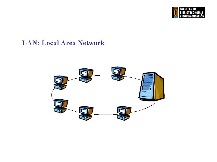 LAN: Local Area Network 