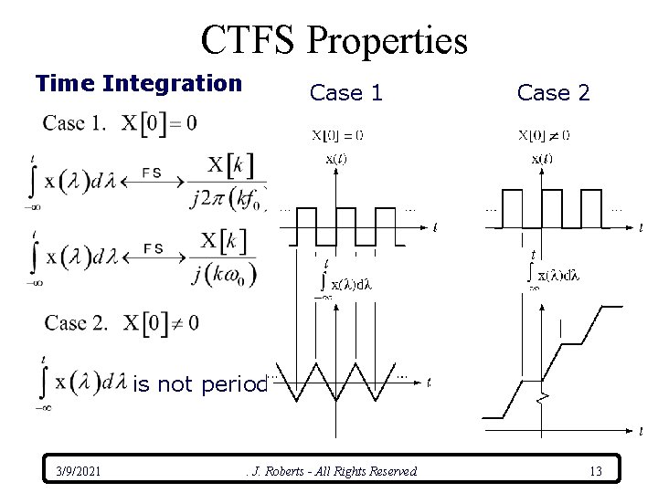 CTFS Properties Time Integration Case 1 Case 2 is not periodic 3/9/2021 . J.