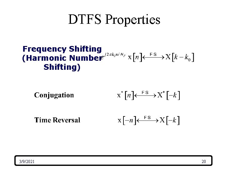 DTFS Properties Frequency Shifting (Harmonic Number Shifting) 3/9/2021 20 