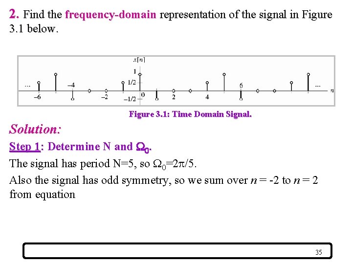 2. Find the frequency-domain representation of the signal in Figure 3. 1 below. Figure