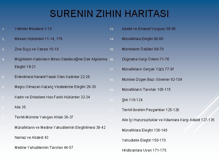 SURENIN ZIHIN HARITASI 1. Yetimler Meselesi 1 -10 13. Adalet ve Emanet Vurgusu 58