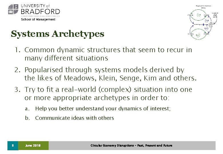 Systems Archetypes 1. Common dynamic structures that seem to recur in many different situations