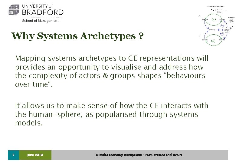 Why Systems Archetypes ? Mapping systems archetypes to CE representations will provides an opportunity