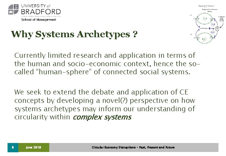 Why Systems Archetypes ? Currently limited research and application in terms of the human