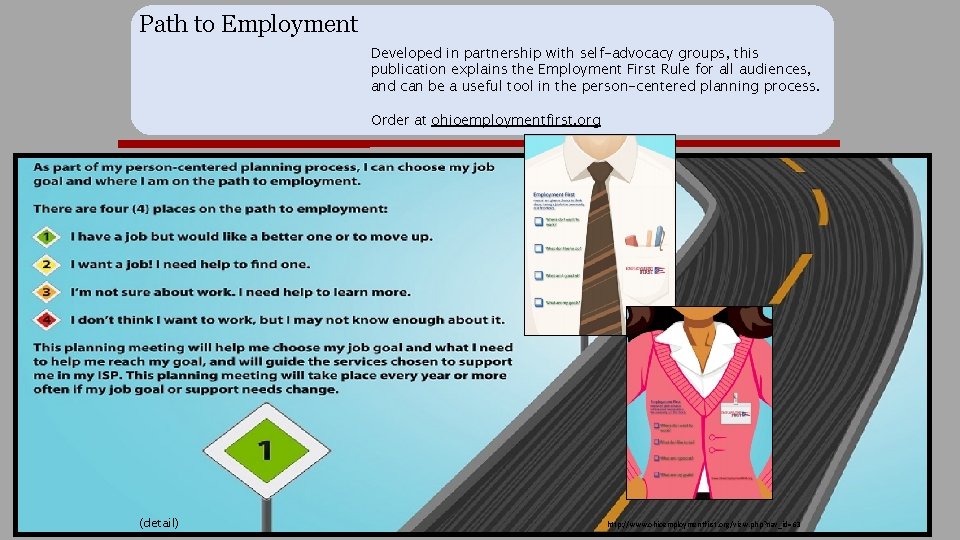 Path to Employment Developed in partnership with self-advocacy groups, this publication explains the Employment