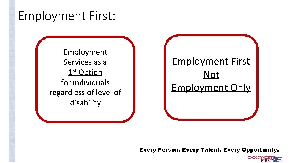 Employment First: Employment Services as a 1 st Option for individuals regardless of level