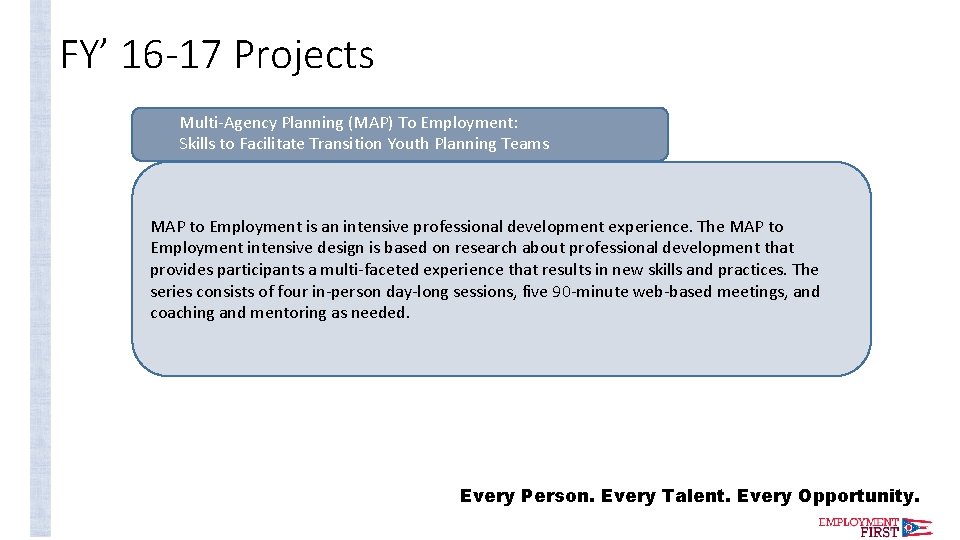 FY’ 16 -17 Projects Multi-Agency Planning (MAP) To Employment: Skills to Facilitate Transition Youth