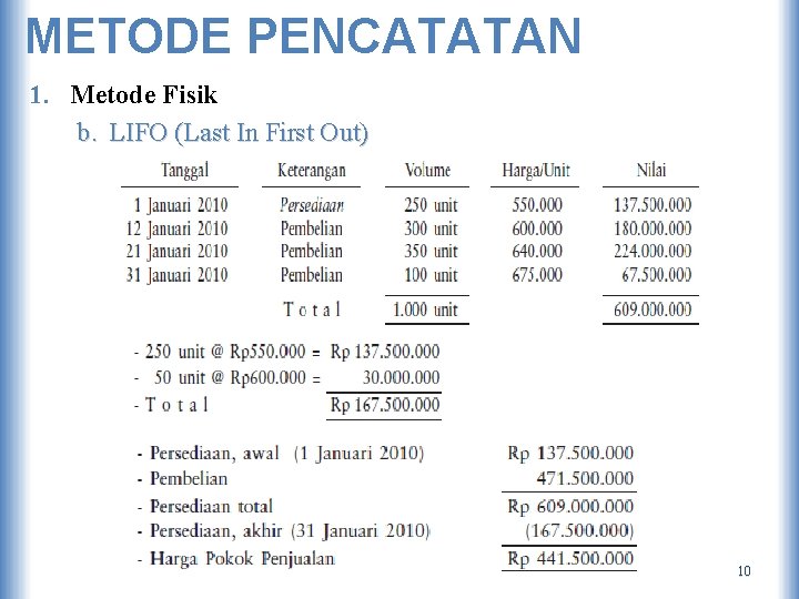 METODE PENCATATAN 1. Metode Fisik b. LIFO (Last In First Out) 10 