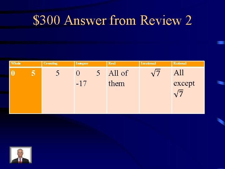 $300 Answer from Review 2 Whole Counting 0 5 5 Integers Real 0 5