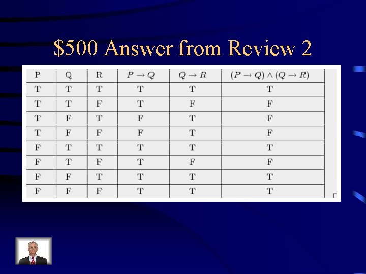 $500 Answer from Review 2 