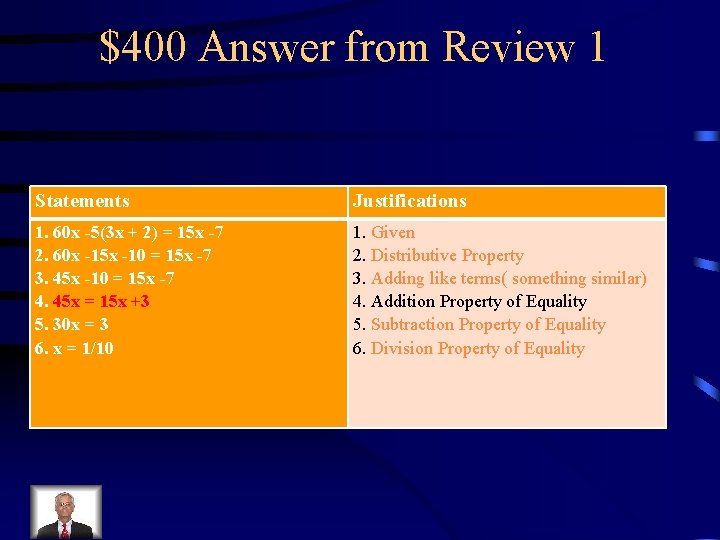 $400 Answer from Review 1 Statements Justifications 1. 60 x -5(3 x + 2)