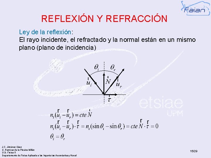 REFLEXIÓN Y REFRACCIÓN Ley de la reflexión: El rayo incidente, el refractado y la