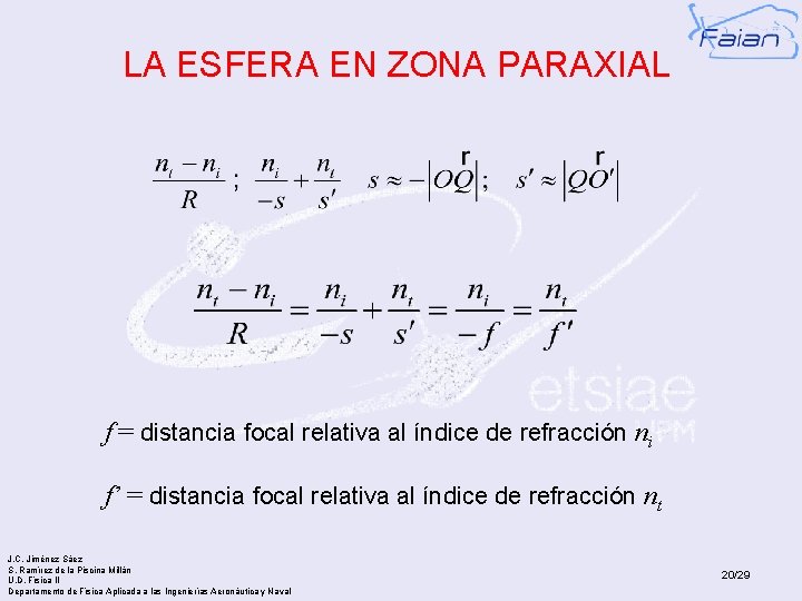 LA ESFERA EN ZONA PARAXIAL f = distancia focal relativa al índice de refracción