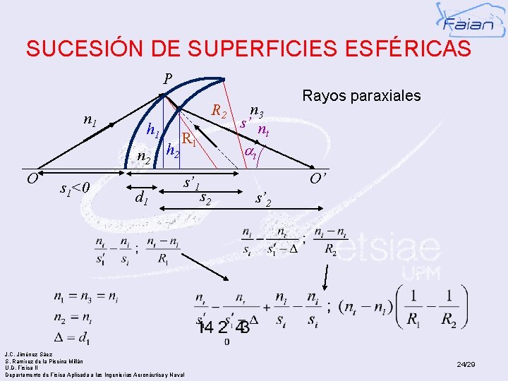 SUCESIÓN DE SUPERFICIES ESFÉRICAS P n 1 h 1 n 2 O s 1<0