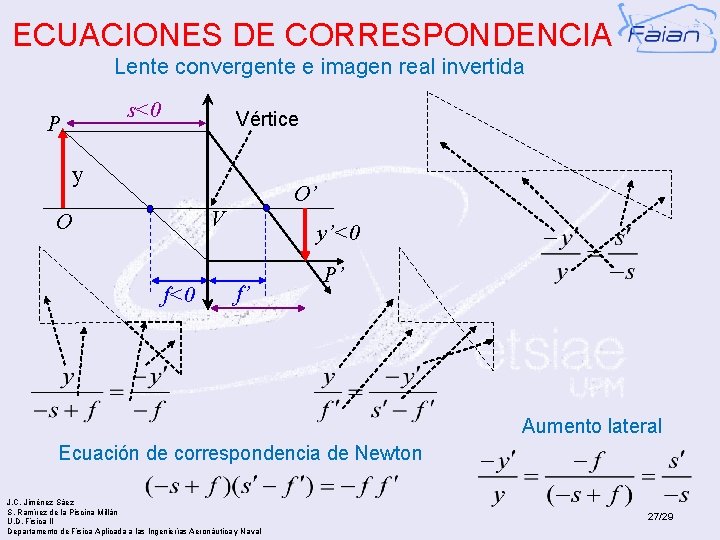 ECUACIONES DE CORRESPONDENCIA Lente convergente e imagen real invertida s<0 P Vértice y O’