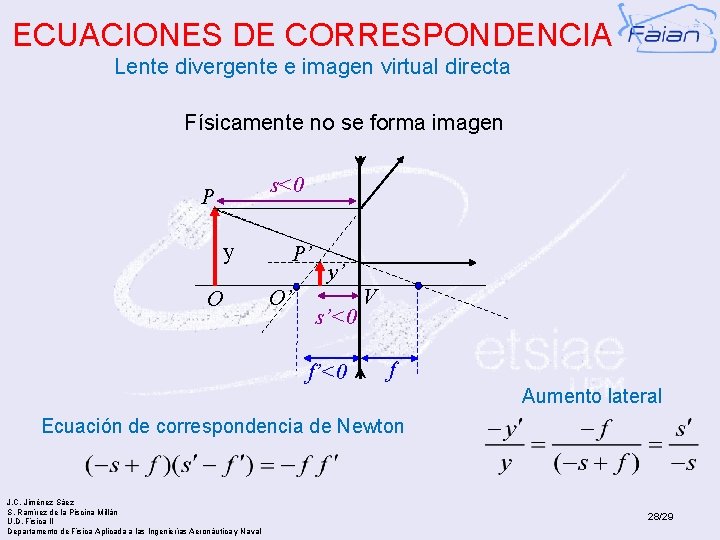 ECUACIONES DE CORRESPONDENCIA Lente divergente e imagen virtual directa Físicamente no se forma imagen