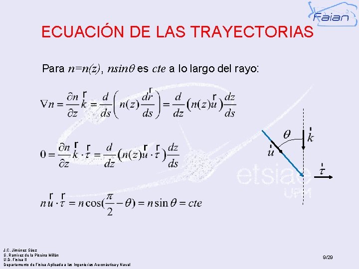ECUACIÓN DE LAS TRAYECTORIAS Para n=n(z), nsinq es cte a lo largo del rayo: