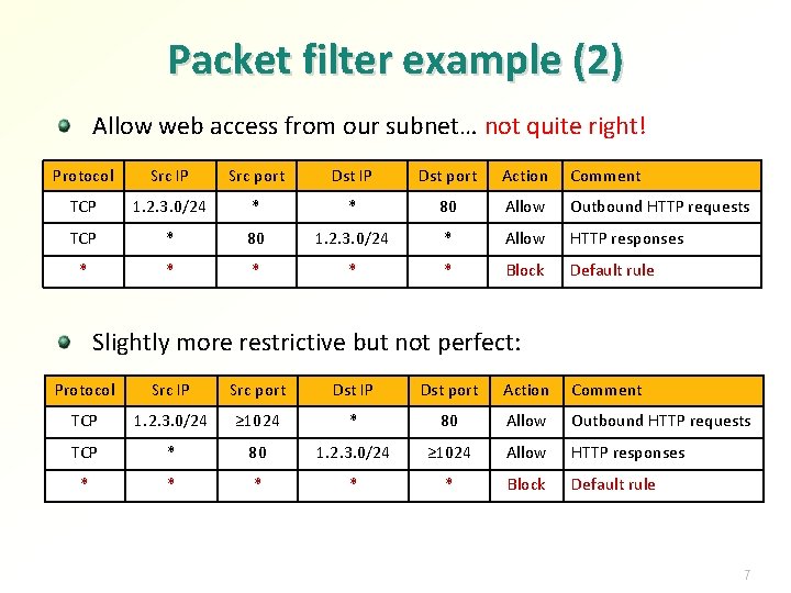 Packet filter example (2) Allow web access from our subnet… not quite right! Protocol