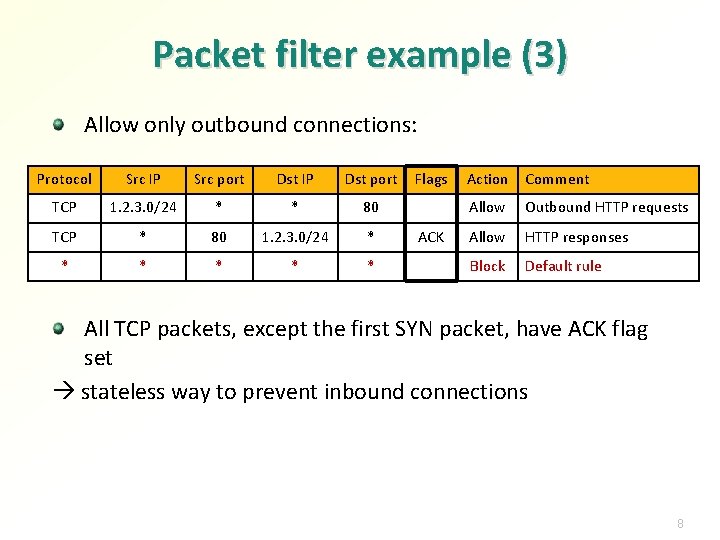 Packet filter example (3) Allow only outbound connections: Protocol Src IP Src port Dst