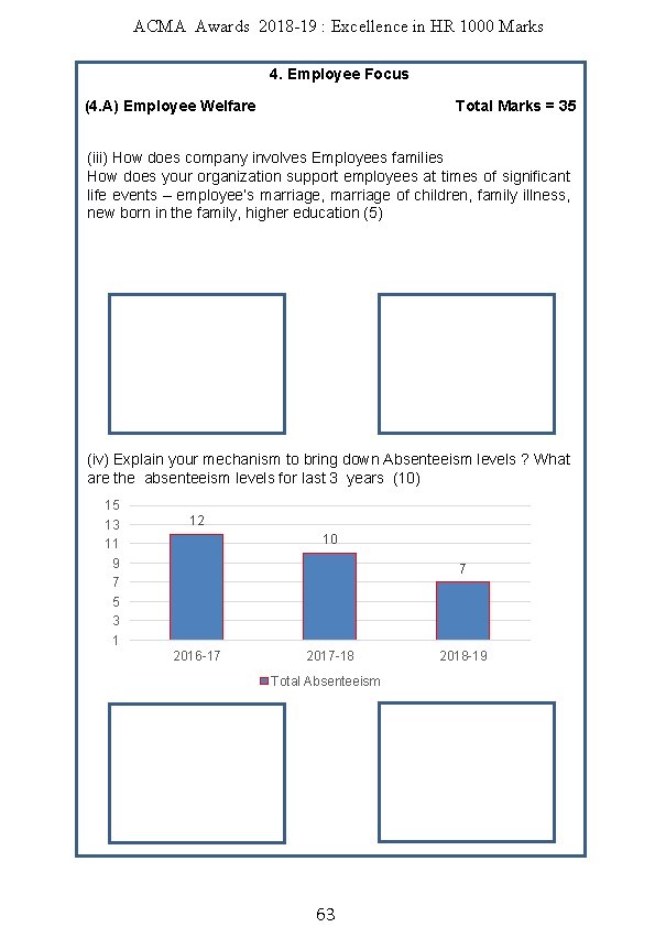 ACMA Awards 2018 -19 : Excellence in HR 1000 Marks 4. Employee Focus (4.