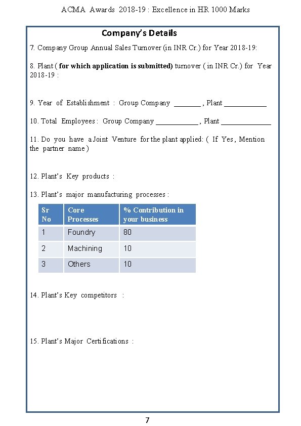 ACMA Awards 2018 -19 : Excellence in HR 1000 Marks Company’s Details 7. Company