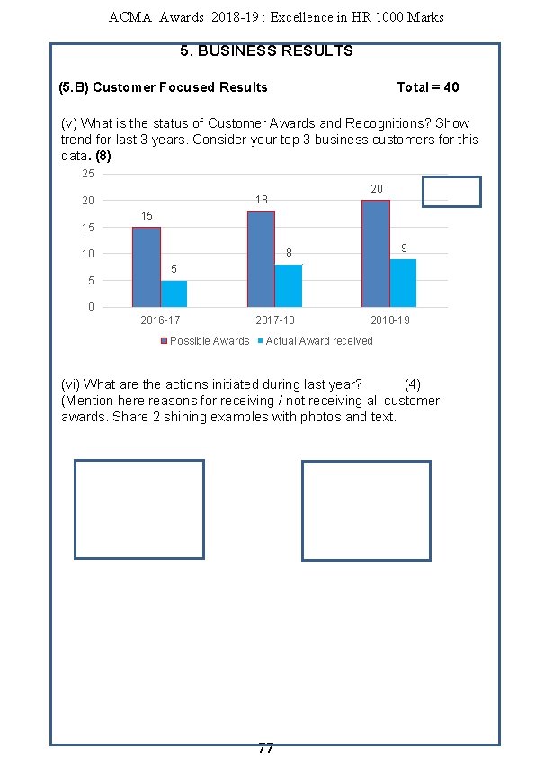ACMA Awards 2018 -19 : Excellence in HR 1000 Marks 5. BUSINESS RESULTS (5.
