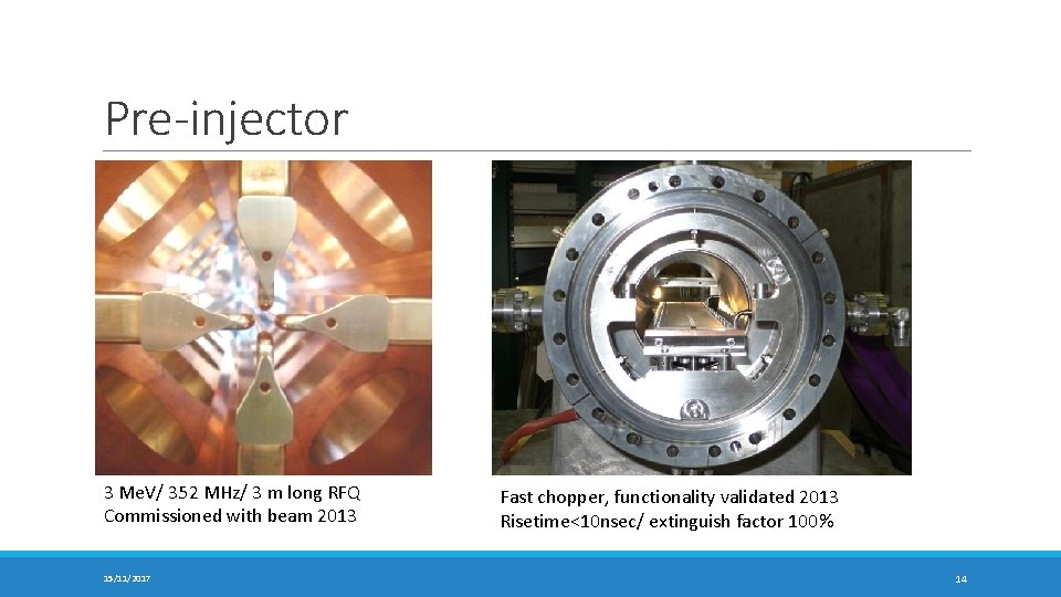 Pre-injector 3 Me. V/ 352 MHz/ 3 m long RFQ Commissioned with beam 2013