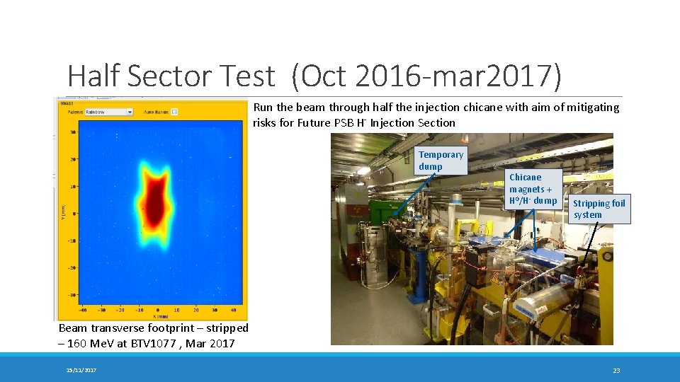 Half Sector Test (Oct 2016 -mar 2017) Run the beam through half the injection