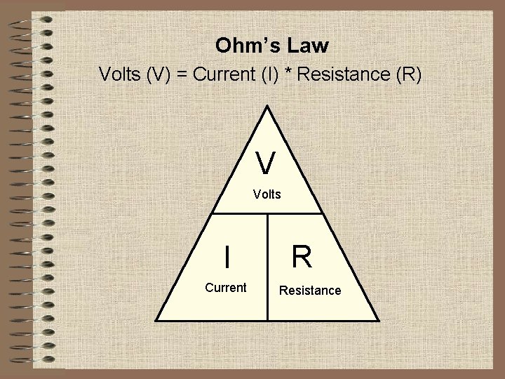 Ohm’s Law Volts (V) = Current (I) * Resistance (R) V Volts I Current