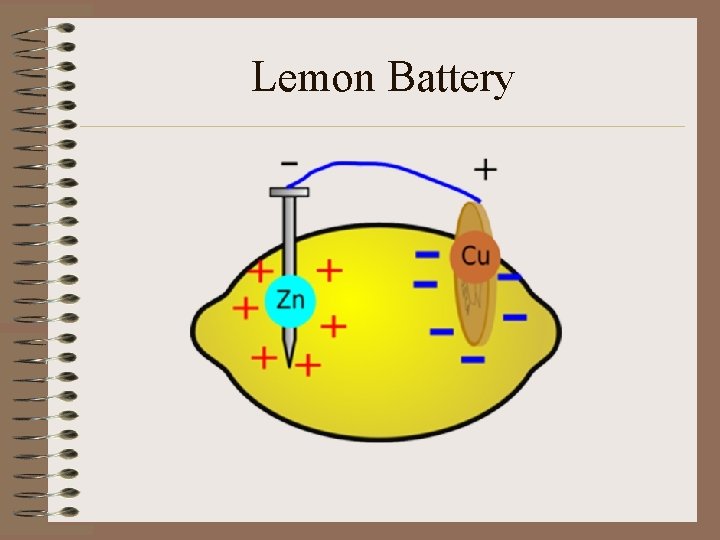 Lemon Battery 
