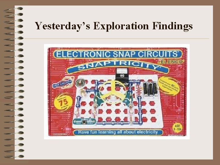 Yesterday’s Exploration Findings 