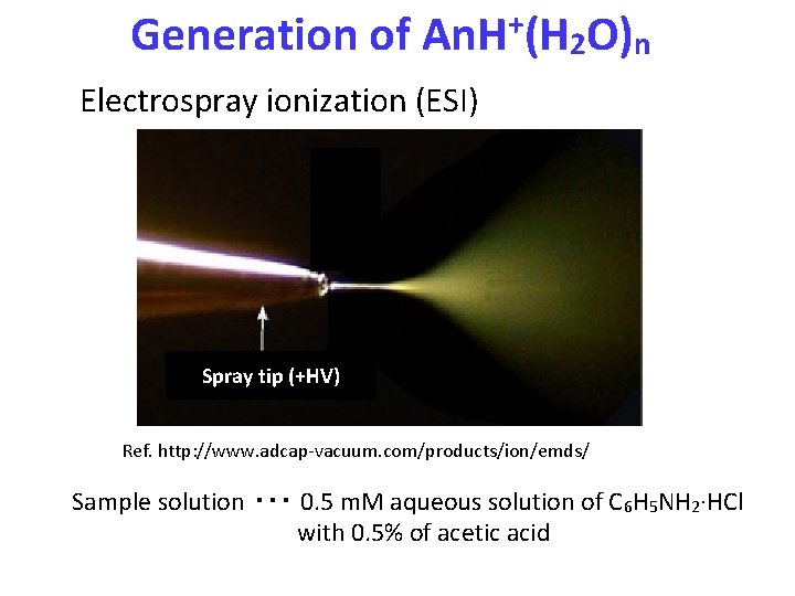 Generation of + An. H (H 2 O)n Electrospray ionization (ESI) 噴煙 Spray tip